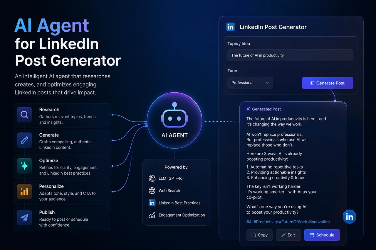 AI LinkedIn Post Generator